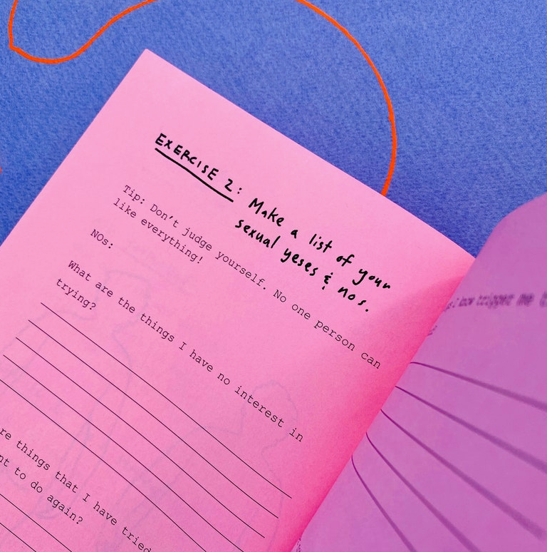 How To Say No Zine